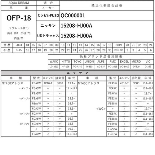 PLATINUM オイルフィルター