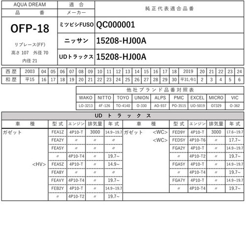 PLATINUM オイルフィルター