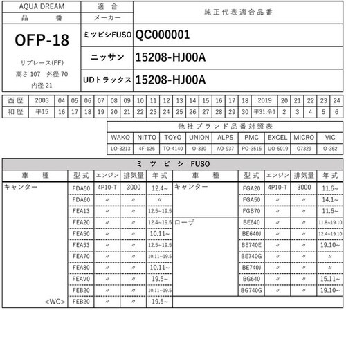 PLATINUM オイルフィルター