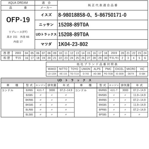 PLATINUM オイルフィルター