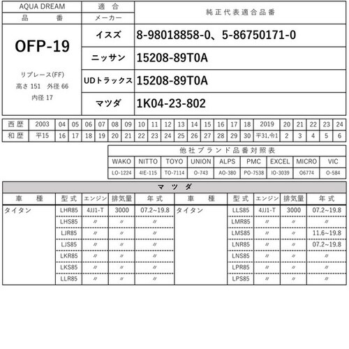 PLATINUM オイルフィルター