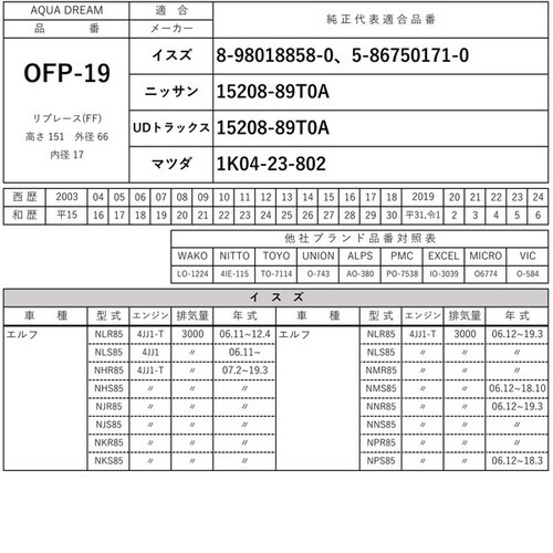 PLATINUM オイルフィルター