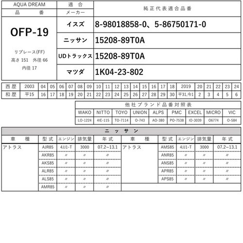 PLATINUM オイルフィルター