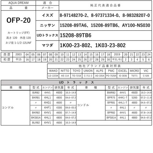 PLATINUM オイルフィルター