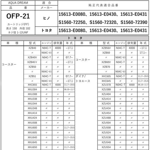 PLATINUM オイルフィルター