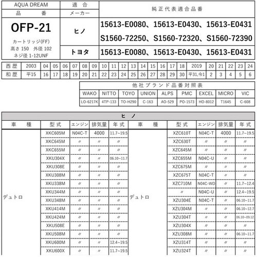 PLATINUM オイルフィルター