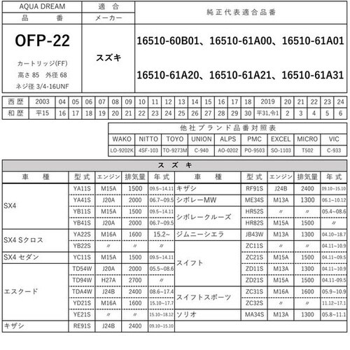 PLATINUM オイルフィルター