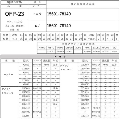 PLATINUM オイルフィルター