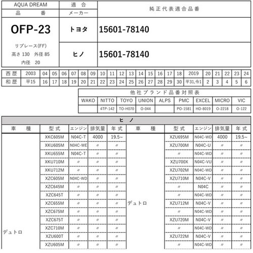 PLATINUM オイルフィルター