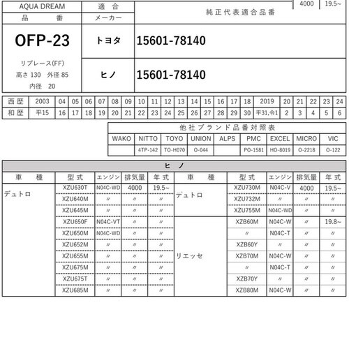 PLATINUM オイルフィルター