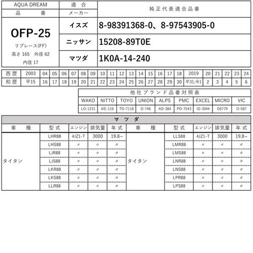 PLATINUM オイルフィルター