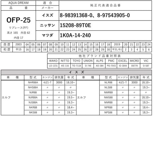 PLATINUM オイルフィルター