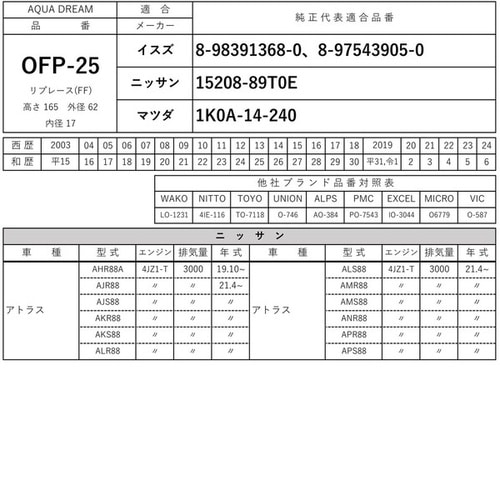 PLATINUM オイルフィルター