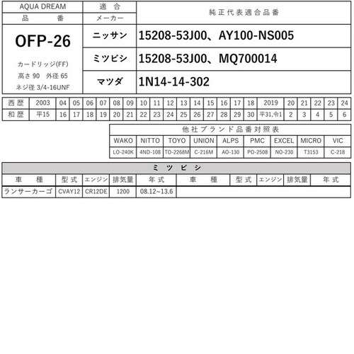 PLATINUM オイルフィルター