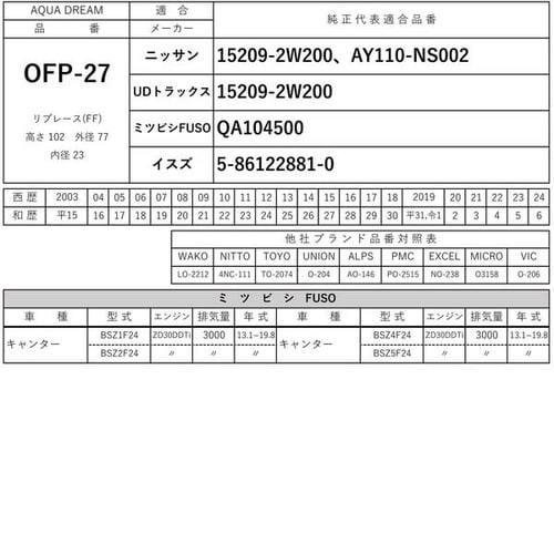 PLATINUM オイルフィルター