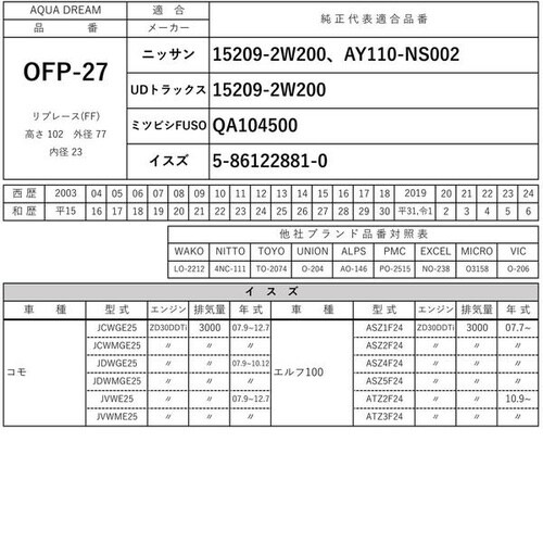 PLATINUM オイルフィルター