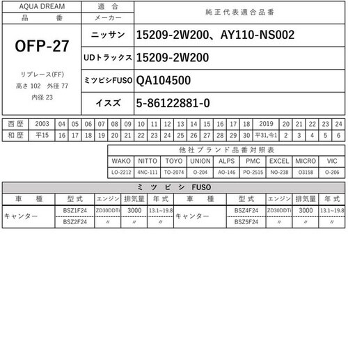 PLATINUM オイルフィルター