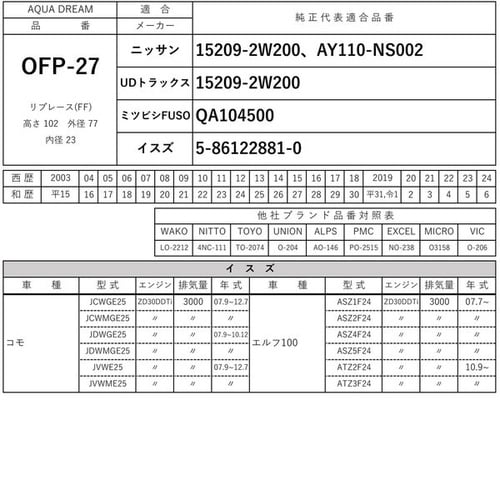 PLATINUM オイルフィルター