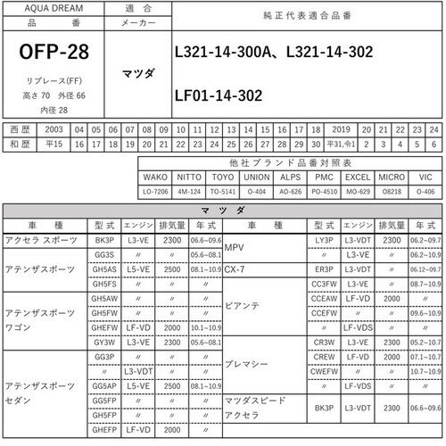 PLATINUM オイルフィルター