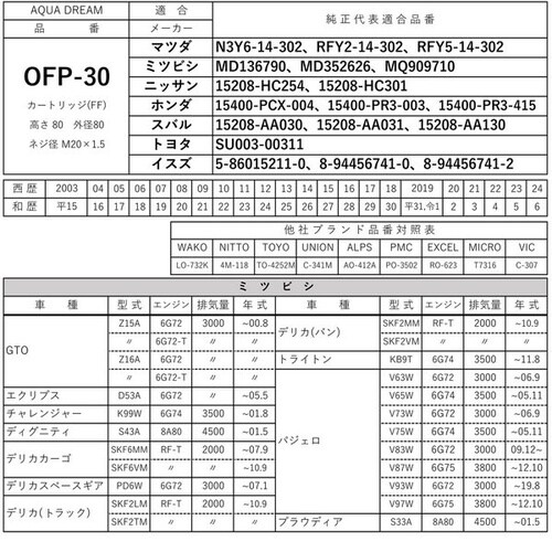 PLATINUM オイルフィルター