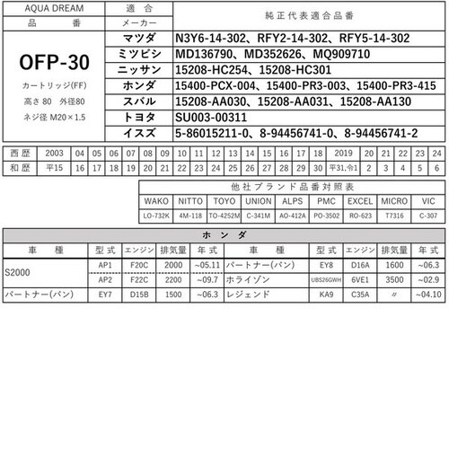 PLATINUM オイルフィルター