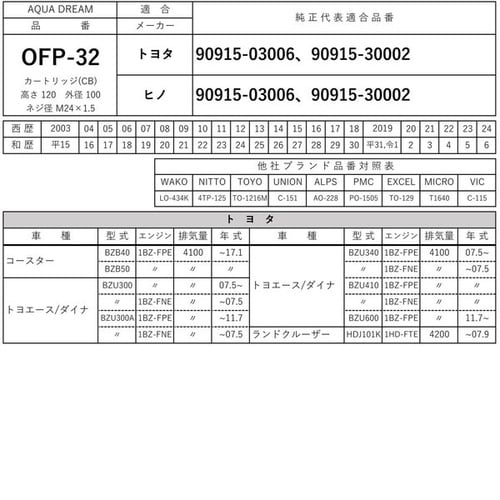 PLATINUM オイルフィルター