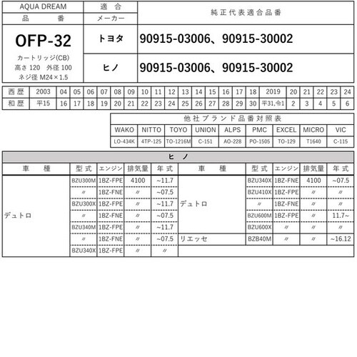 PLATINUM オイルフィルター