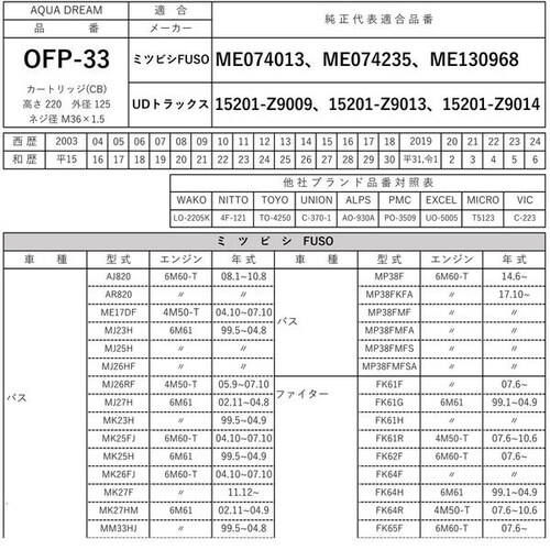 PLATINUM オイルフィルター