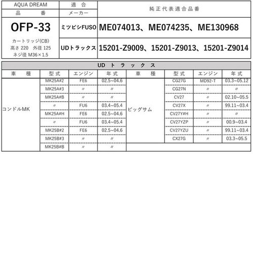 PLATINUM オイルフィルター