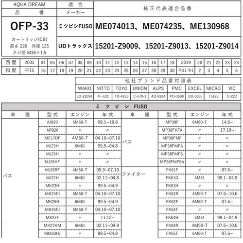 PLATINUM オイルフィルター