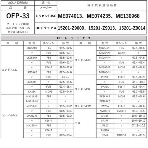 PLATINUM オイルフィルター