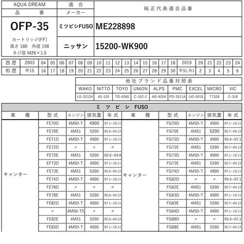 PLATINUM オイルフィルター