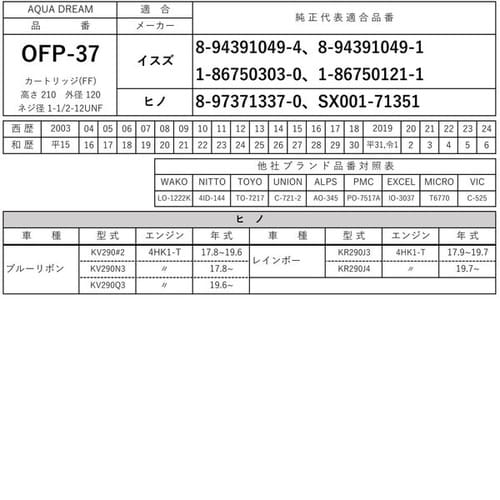 PLATINUM オイルフィルター