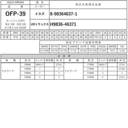 PLATINUM オイルフィルター