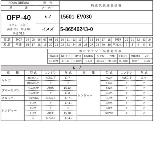 PLATINUM オイルフィルター