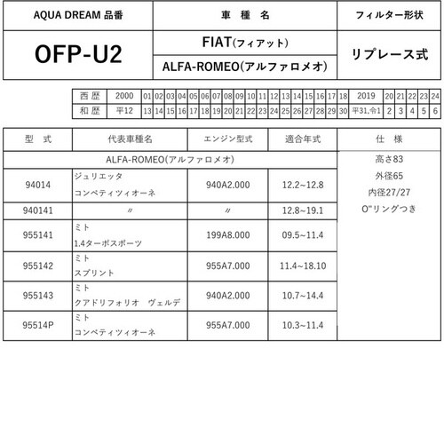 PLATINUM オイルフィルター FIAT