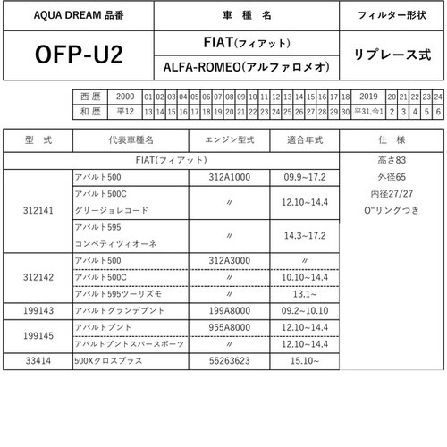 PLATINUM オイルフィルター