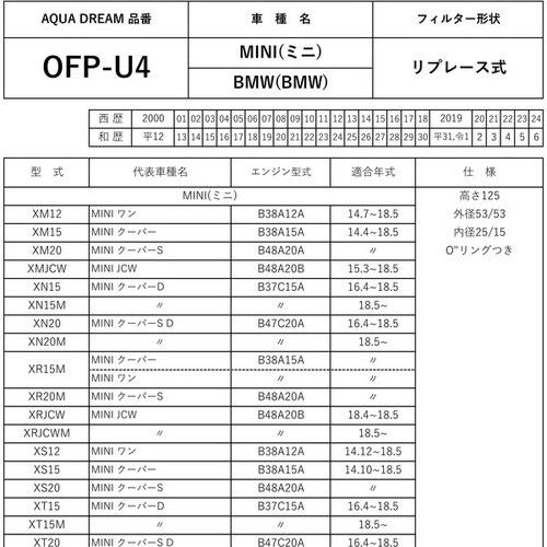 PLATINUM オイルフィルター MINI