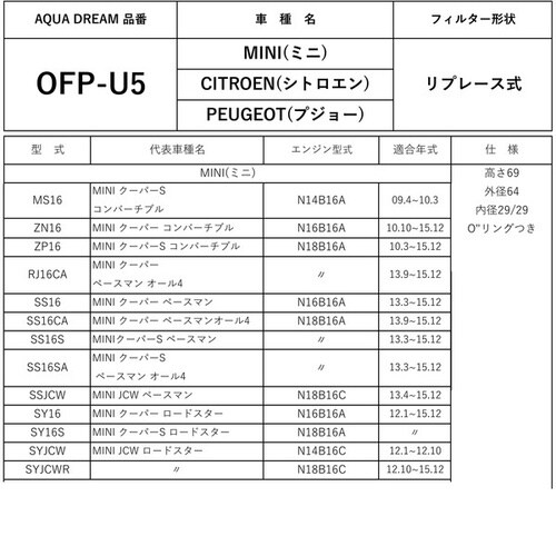 PLATINUM オイルフィルター MINI