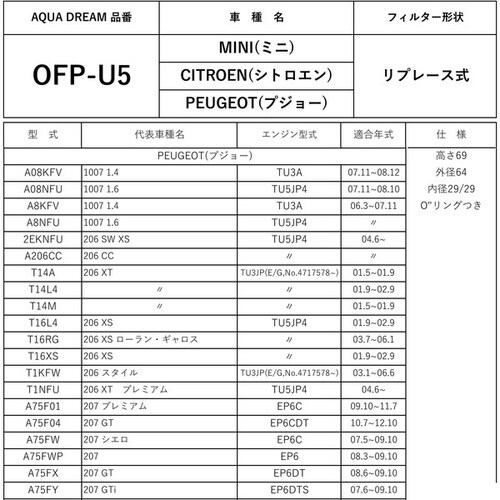 PLATINUM オイルフィルター MINI