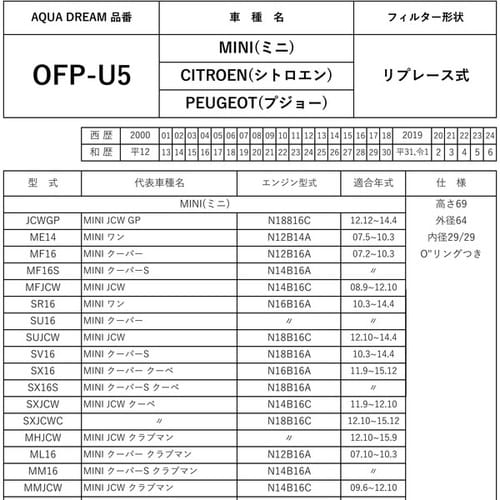 PLATINUM オイルフィルター MINI