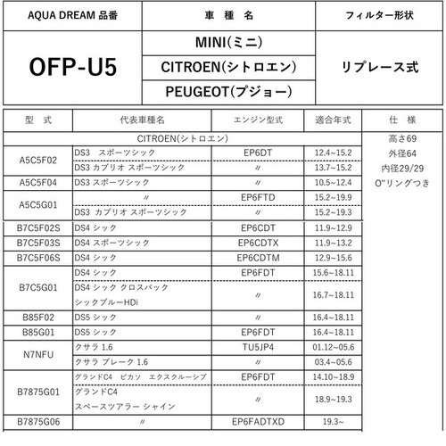 PLATINUM オイルフィルター MINI