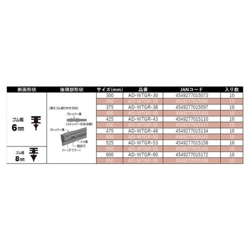 ワイパー替えゴム トーナメントワイパーグラファイト