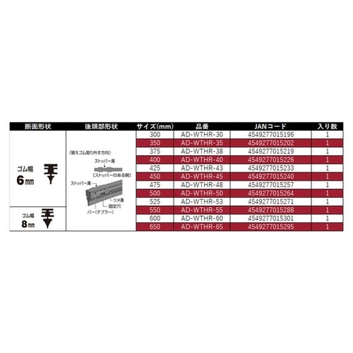 ワイパー替えゴム トーナメントワイパー撥水コート用