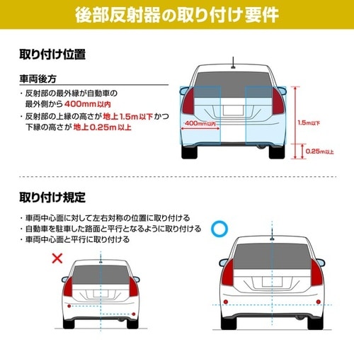 後部反射器(丸型)