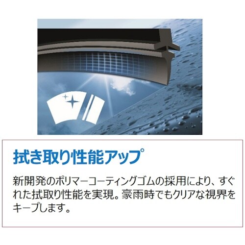ワイパーブレード Aerotwin 、 エアロツイ