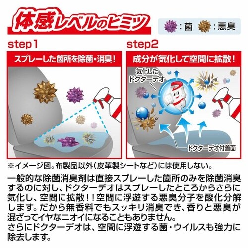 ドクターデオ スプレータイプ