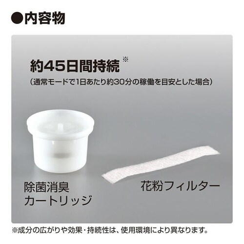 ドクターデオプレミアム CS 替え