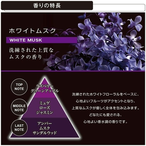 自動車用芳香剤 ブラングブースターサンバイザー