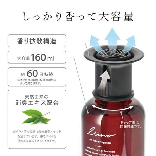 自動車用芳香剤 ルーノ リキッドラージ